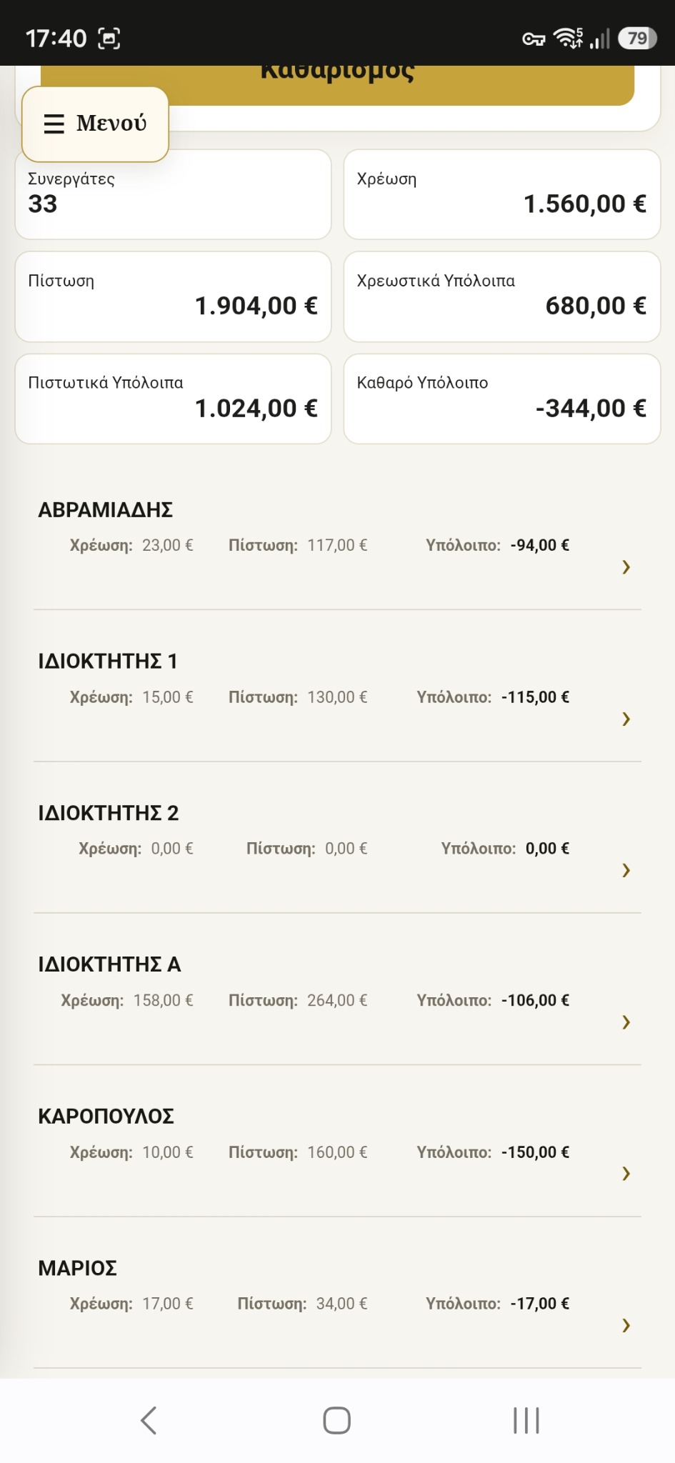 Υπόλοιπα συνεργατών